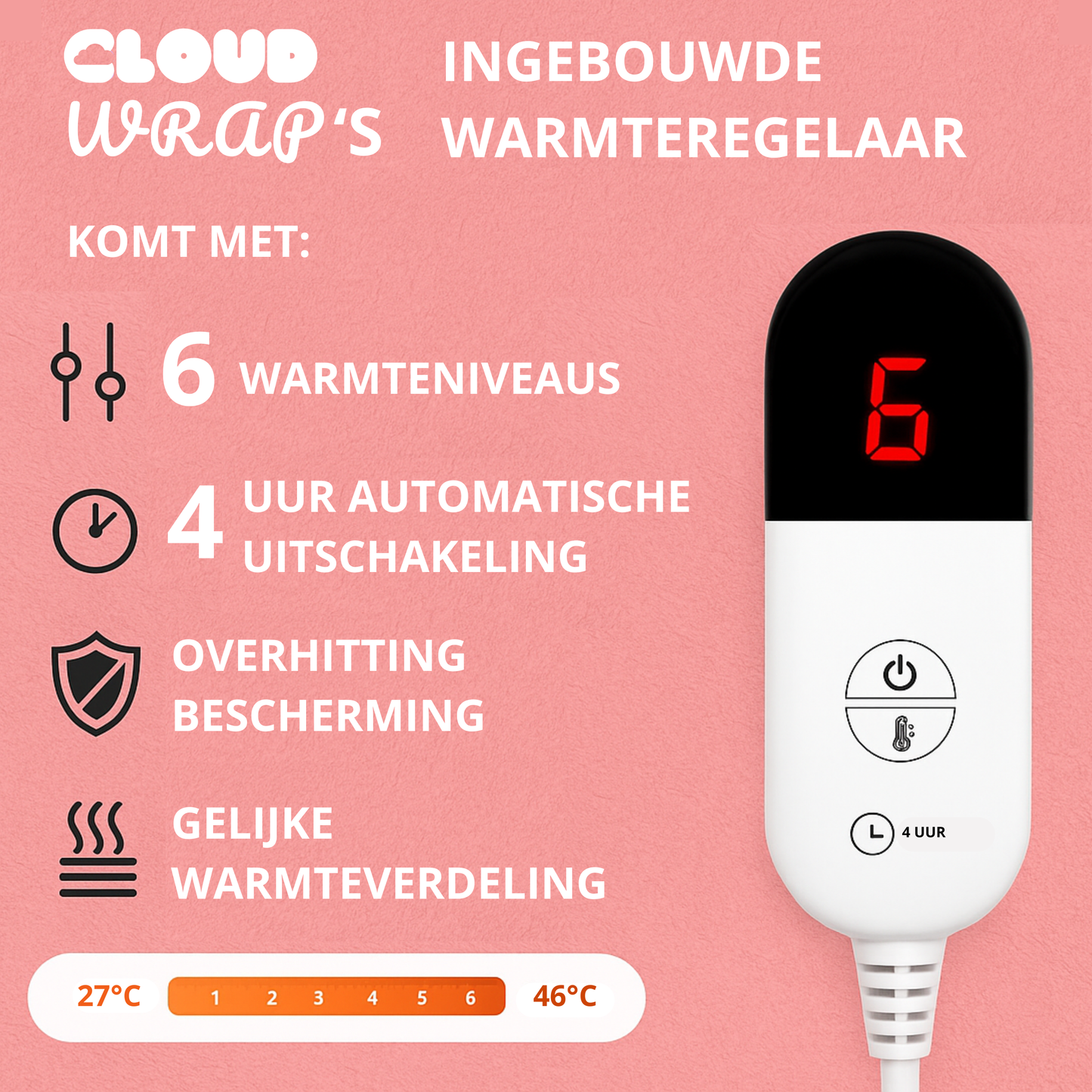 CloudWrap