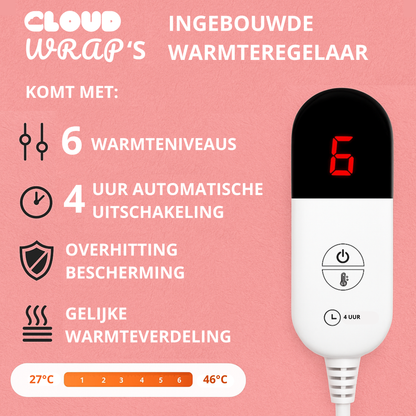CloudWrap